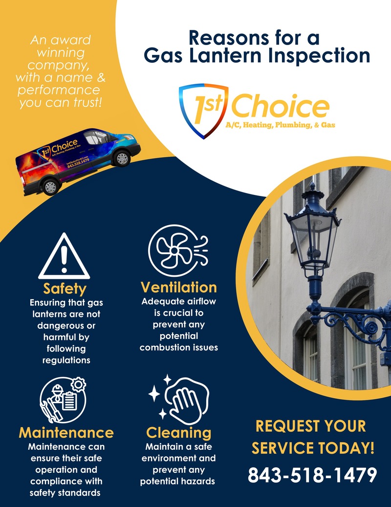 Reasons for a Gas Lantern Inspection